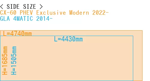 #CX-60 PHEV Exclusive Modern 2022- + GLA 4MATIC 2014-